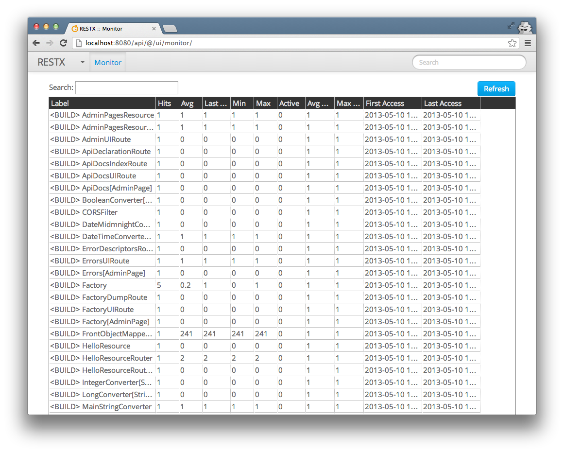 RESTX admin monitor home